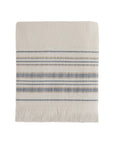 Face Towels