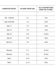 Lamington Socks Size Chart