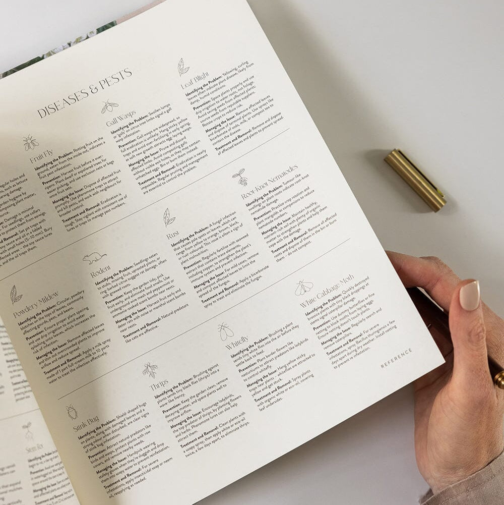 Heirloom Gardening Journal - Hydrangea