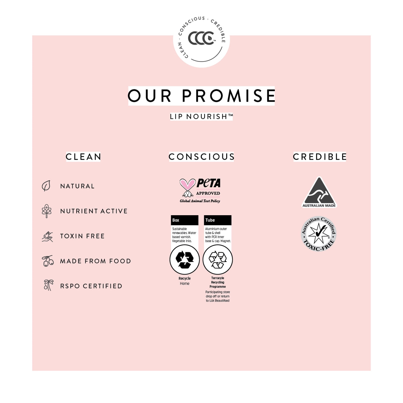 Product packaging with 'Our Promise' text and certification logos on a pink background